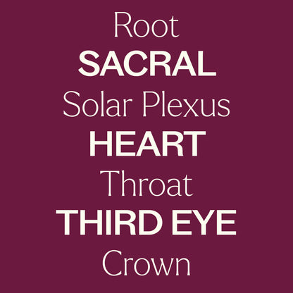 Chakra Blends Essential Oil Roll-On Set